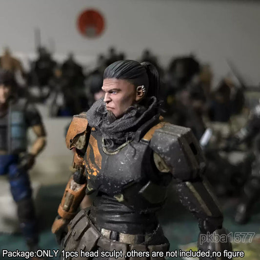 【PRE-ORDER】Premium 1/18 Vikings Soldier Head Sculpt Man Head For 3.75" Acid Rain Figure