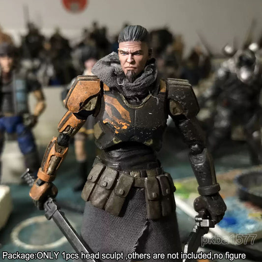 【PRE-ORDER】Premium 1/18 Vikings Soldier Head Sculpt Man Head For 3.75" Acid Rain Figure