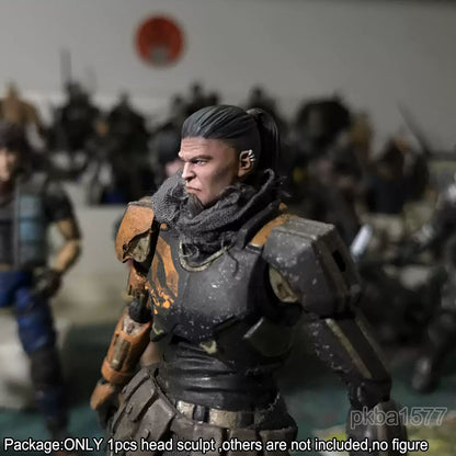 【PRE-ORDER】Premium 1/18 Vikings Soldier Head Sculpt Man Head For 3.75" Acid Rain Figure
